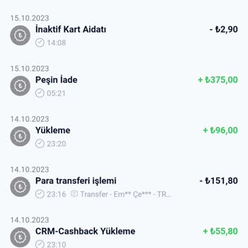 Paycell İade Edilen Sipariş Ücretini Hesabıma Yansıtmıyor