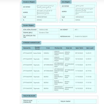 PTT Kargo Kargo Teslim Alamadım