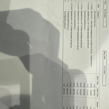 Yapı Kredi Bankasının Rızam Olmadan Yky Hesabı Açılması Hakkında