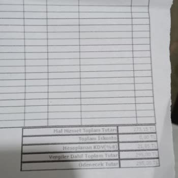 Berçem Giyim (Instagram) Bercem Giyim Ve Vasat Ürünü