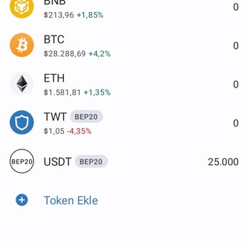 Tangent Capital Trust Wallet Parama El Koydu Firma Geri Dönüş Yapmıyor