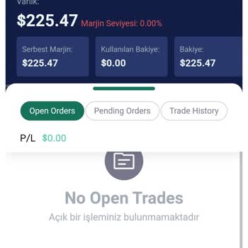 FGC Borsa Para Çekim Yapılamaması