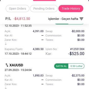 As Borsa Para Çekimim Gelmedi