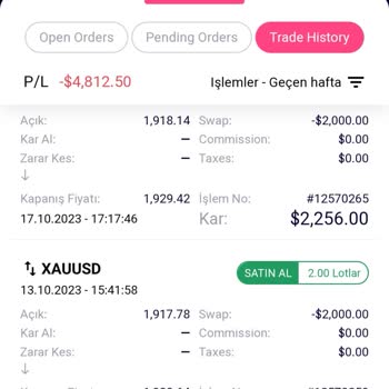 As Borsa Para Çekimim Gelmedi