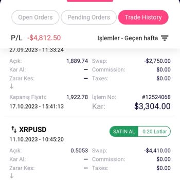 As Borsa Para Çekimim Gelmedi