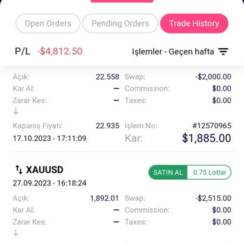 As Borsa Para Çekimim Gelmedi