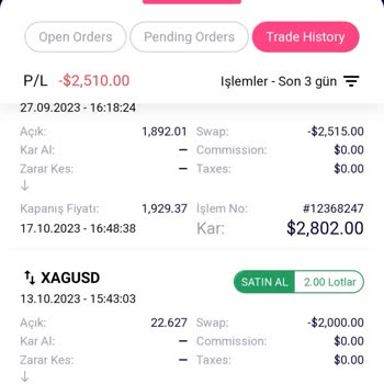 As Borsa Para Çekimim Gelmedi