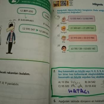 Tonguç Yayınları Yanlış Şıklar