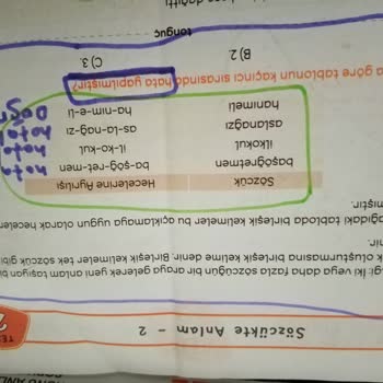 Tonguç Yayınları Yanlış Şıklar