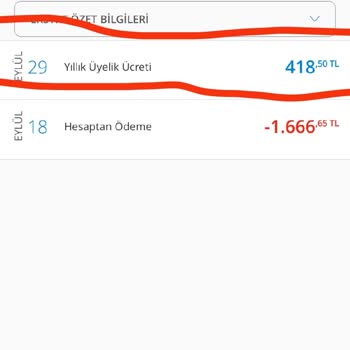Denizbank Kredi Kartı Alır Almaz Kart Aidatı İstiyor