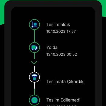 Sendeo Kargo Firmasıyla Yaşadığım Sorunlar
