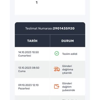 Horoz Lojistik Kargomu Başkasına Vermiş
