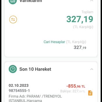 Trendyol Kartımdan İki Kez Para Çekildi