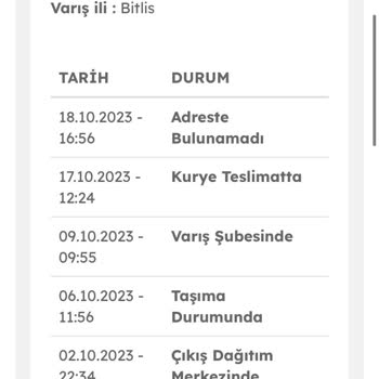 A101 33 Gündür Siparişimiz Teslim Etmedi Evdemo Kargo Firmanız