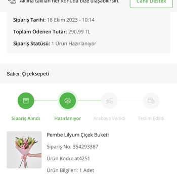 ÇiçekSepeti Teslim Edilmeyen Ve Haber Verilmeyen Sipariş