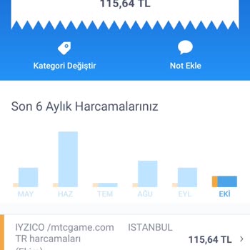Betterme Üyeliğim Olmadığı Halde Para Çekilmesi