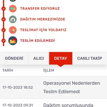 Kargomsende Firması Kargomu Teslim Etmiyor