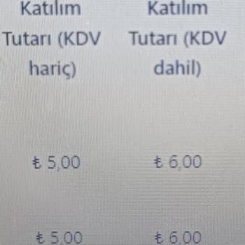 GetirYemek'ten Habersiz Kesintiler!