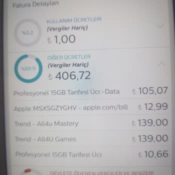 Apple Store Trend - All4u Games Oyunundan Hesabımdan Para Çekildi