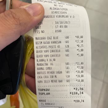 Şok Market Fiyat Tutarsızlığı