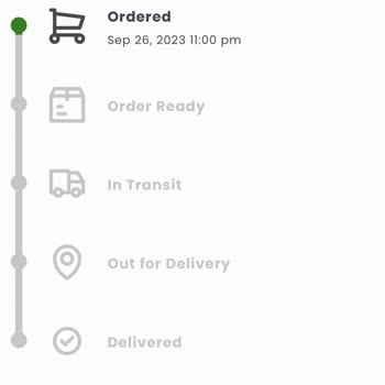 Bapextr Ürün Yok İletişim Yok