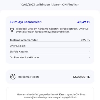 Burgan Bank Şikayet Kaydı Veya Sorgulama İçin Dönüş Yapılmaması