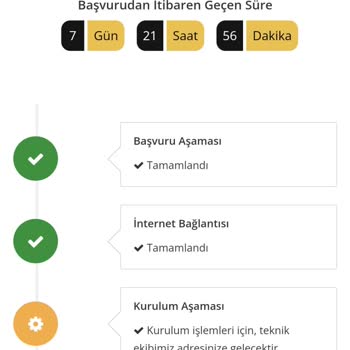 Millenicom Çok Ama Çok Kötü Firma