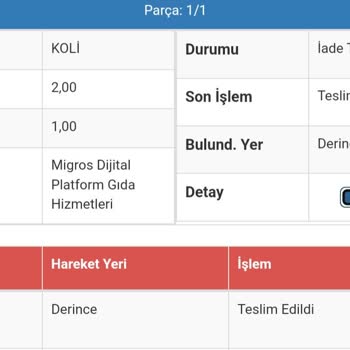 Migros Mion Uygulaması Para İadesi