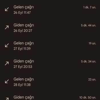 Superonline Hizmet Vermeden Ücret Alma Sorunu