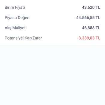 İş Bankası'ndan VakıfBank'a Virman Yaptım
