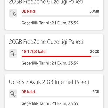 Vodafone İnternetim Varken Aşım Paketi Ekliyor