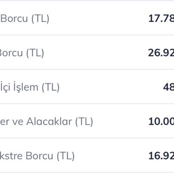 QNB Finansbank Fazladan Ekstre Borcu