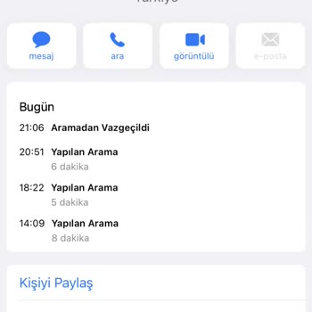 Rossmann Siparişimi Teslim Etmedi