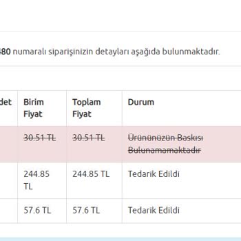 Bkmkitap Sitesinde Aldığım Ürünün Siparişinin İptal Olması