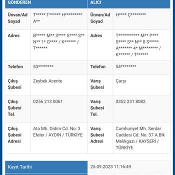 A101 Kargom Sürat Kargo'da Kayıp Oldu.