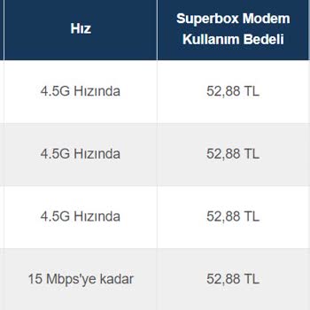 Benim Hocam Yayınevi 15 Gündür Verdiğim Üç Siparişten Yalnızca Bir Tanesi Geldi