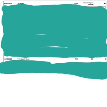 QNB Miles & Smiles Kredi Kartı Yıllık Ücreti