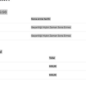 Udemy Eğitim Platformu İade Taleplerini Kabul Etmiyor