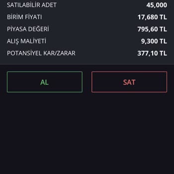 İş Bankası Hisse Alıp Satamıyorum