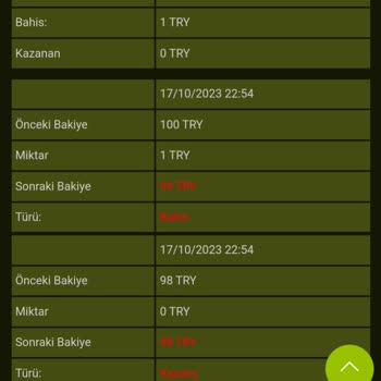 GrandPashaBet Kazancımı Alamadım