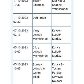 Borusan Lojistik Geciken Kargo Umursamazlık