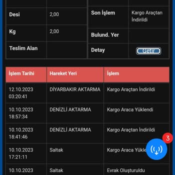 Sürat Kargo Kargonun Kaybolması Olayı