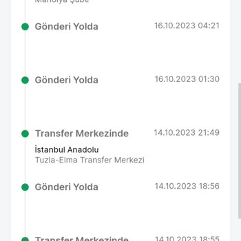 Trendyol Express Gelmeyen Kargo Sorunu