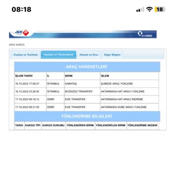 Aras Kargo Kargom Kaybolduğu Söylendi