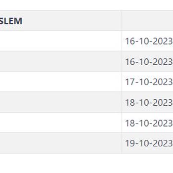 Kargoist Kargomu Dağıtıma Çıkartmıyor!