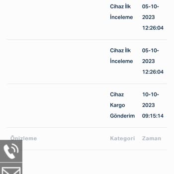 International Bilişim Faturamı Bana Ulaştırmıyor