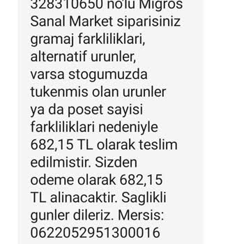 Migros Sanal Market Keyfi Sipariş Değişikliği