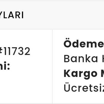 Geldimarket Siparişim Çok Uzun Süredir Kargoya Verilmedi