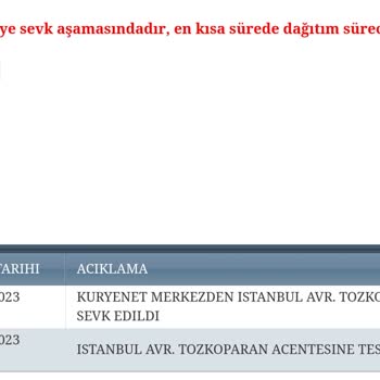 Kuryenet Firması, Kargomu Dağıtıma Çıkartmıyor.