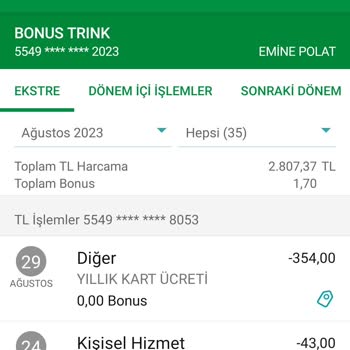 Garanti BBVA Yıllık Kart Aidatı İadesi